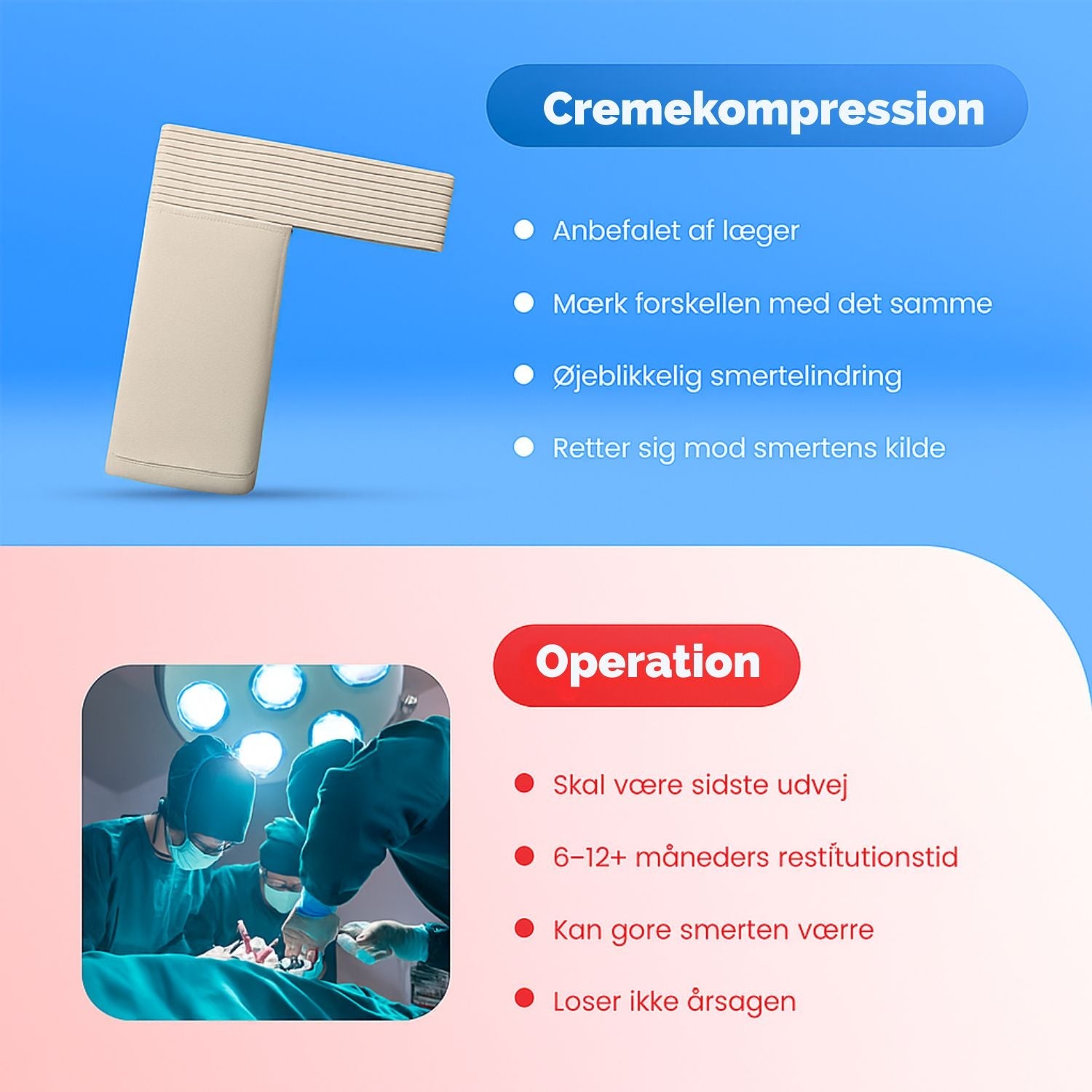 OrthoLindring™ | Skulderstøtte – Medicinsk Kompression mod Skuldersmerter